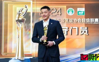 王大雷 榮膺中超年度最佳守門員，候選中撲救成功率最低？