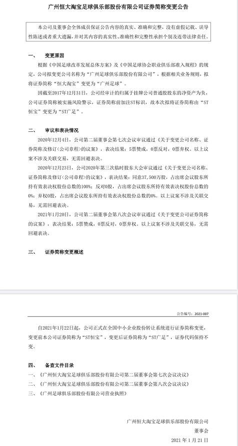 廣州恒大官宣:“廣州恒大淘寶”正式更名為“廣州隊”-第2張圖片-世俱杯 廣州恒大官宣:“廣州恒大淘寶”正式更名為“廣州隊”-第2張圖片-世俱杯