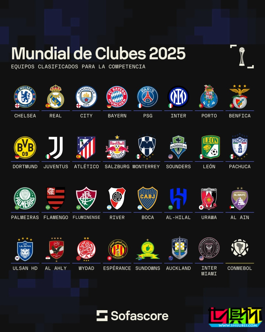 邁阿密?chē)?guó)際 獲得 2025年 世俱杯 參賽名額-第3張圖片-世俱杯